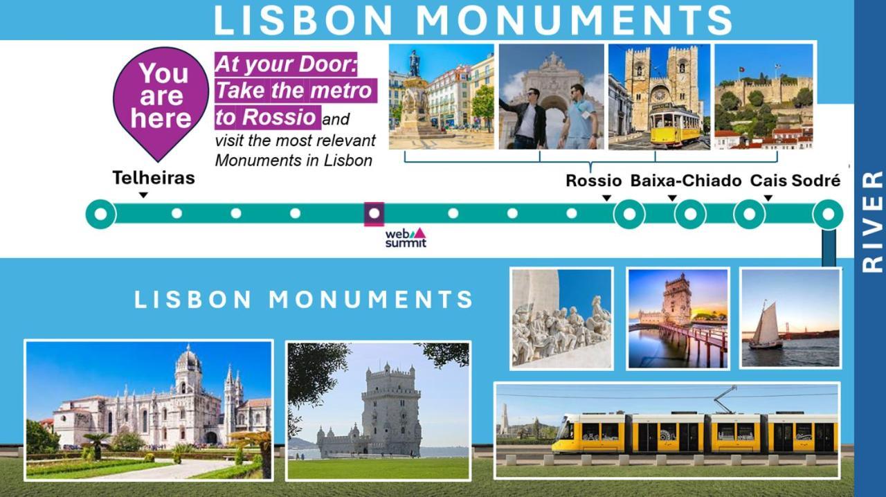 Lisbon Blue - Metro At Your Door 外观 照片